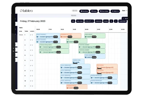 Restaurant Booking Platform