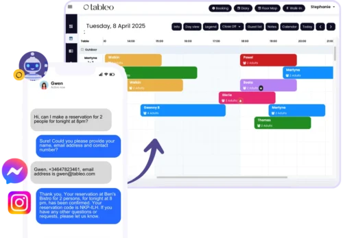 AIMA IG | Tableo AIMA for Instagram