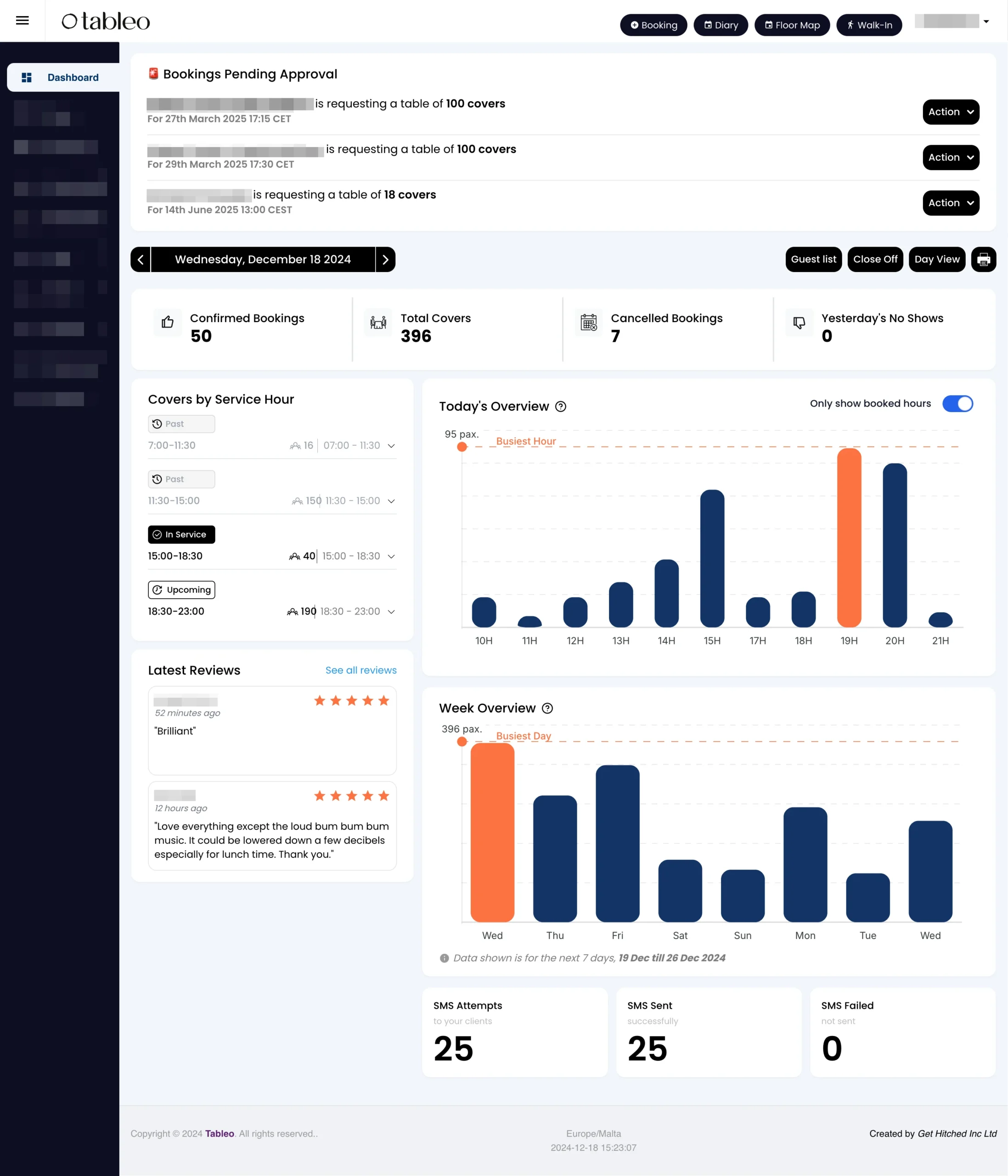 New Redesigned Tableo Dashboard