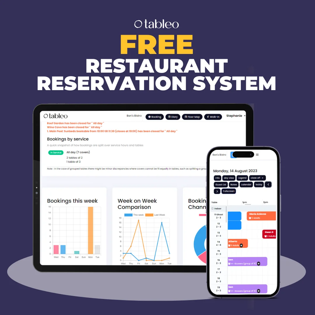 Tableo - FREE Restaurant reservation system