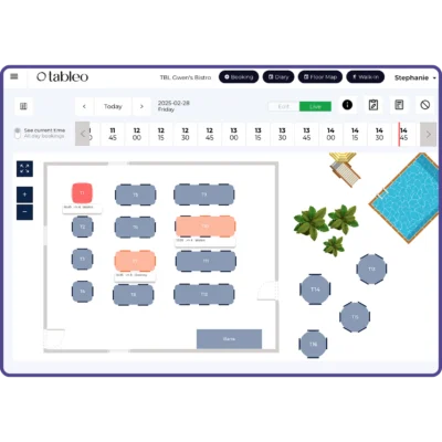 Take control of your restaurant
