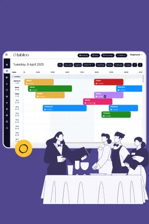 best restaurant management systems 2025