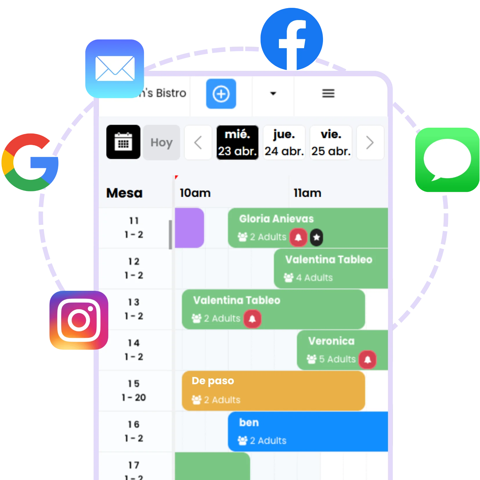 restaurant digital diary channels