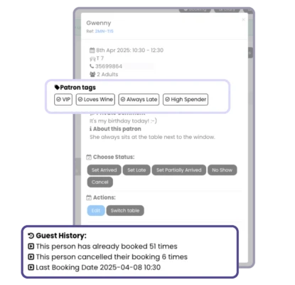 restaurant guest data | Tableo restaurant guest data